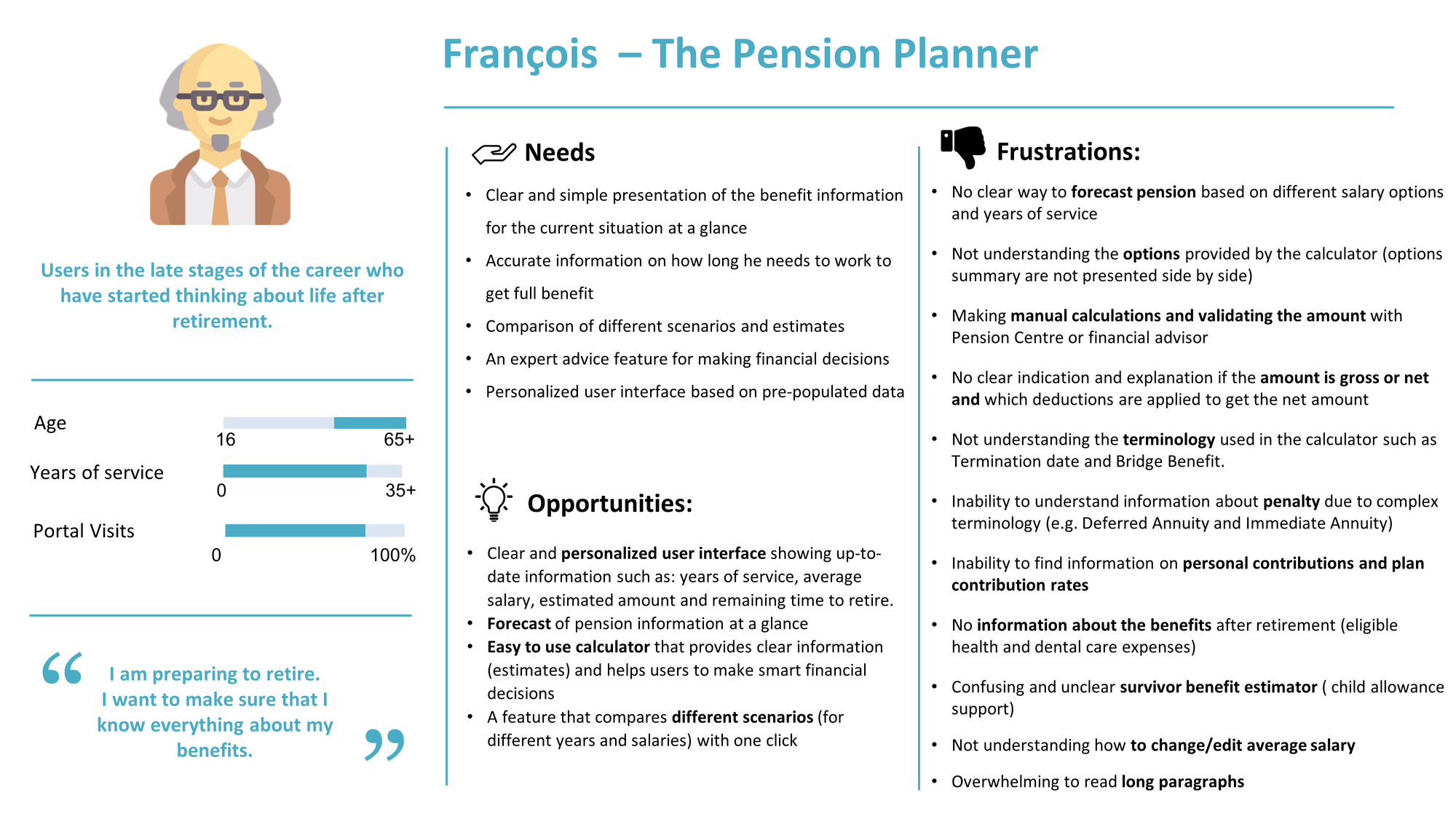 Long Description:  This is the persona profile for François, the Pension Planner. François is in the late stages of his career and has started thinking about life after retirement. •	François is nearing 50 years old. He has about 30 years of experience and has visited the pension portal about 80%. •	François states: “I am preparing to retire. I want to make sure that I know everything about my benefits”.  From the pension portal François needs: •	Clear and simple presentation of the benefit information for his current situation at a glance. •	Accurate information on how long he needs to work to get the full benefit. •	Comparison of the different scenarios and estimates. •	An expert advice feature for making financial decisions. •	Personalized user interface based on pre-populated data.  François is having these frustrations with the current pension portfolio: •	No way to forecast pension based on different salary options and years of service. •	Not understanding the options provided by the calculator (options summary are not presented side by side). •	Making manual calculations and validating the amount with the Pension Centre or financial advisor. •	No clear indication and explanation if the amount is gross or net and which deductions are applied to get the net amount. •	Not understanding the terminology used in the calculator such as Termination Date and Bridge Benefit. •	Inability to understand information about penalty due to complex terminology (e.g. Deferred Annuity and Immediate Annuity). •	Inability to find information on personal contributions and plan contribution rates. •	No information about the benefits after retirement (eligible health and dental care expenses). •	Confusing and unclear survivor benefit estimator (child allowance support). •	Not understanding how to change or edit average salary. •	Overwhelming to read long paragraphs.  Opportunities for improving the pension portal to meet François’ needs include: •	Clear and personalized user interface showing up-to-date information such as years of service, average salary, estimated amount and remaining time to retire. •	Forecast of pension information at a glance. •	Easy to use calculator that provides clear information (estimates) and helps users make smart financial decisions. •	A feature that compares different scenarios (for different years and salaries) with one click.