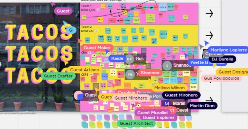 virtual sticky notes on a board with many names